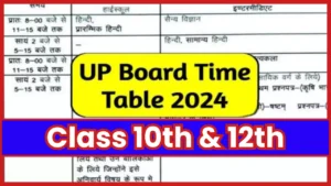 UP Board Time Table 2024 PDF