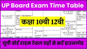Board Exam Time Table