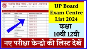 UP Board Exam Centre List