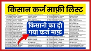 Kisan Karj Mafi List