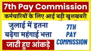 7th Pay Commission Update 2024