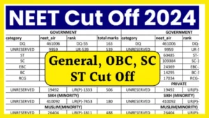 NEET Cut Off 2024