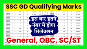 SSC GD Qualifying Marks 2024