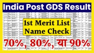 India Post GDS Result 2024