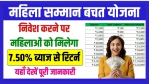 Mahila Samman Saving Scheme