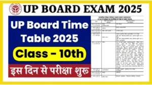 UP Board 10th Time Table 2025